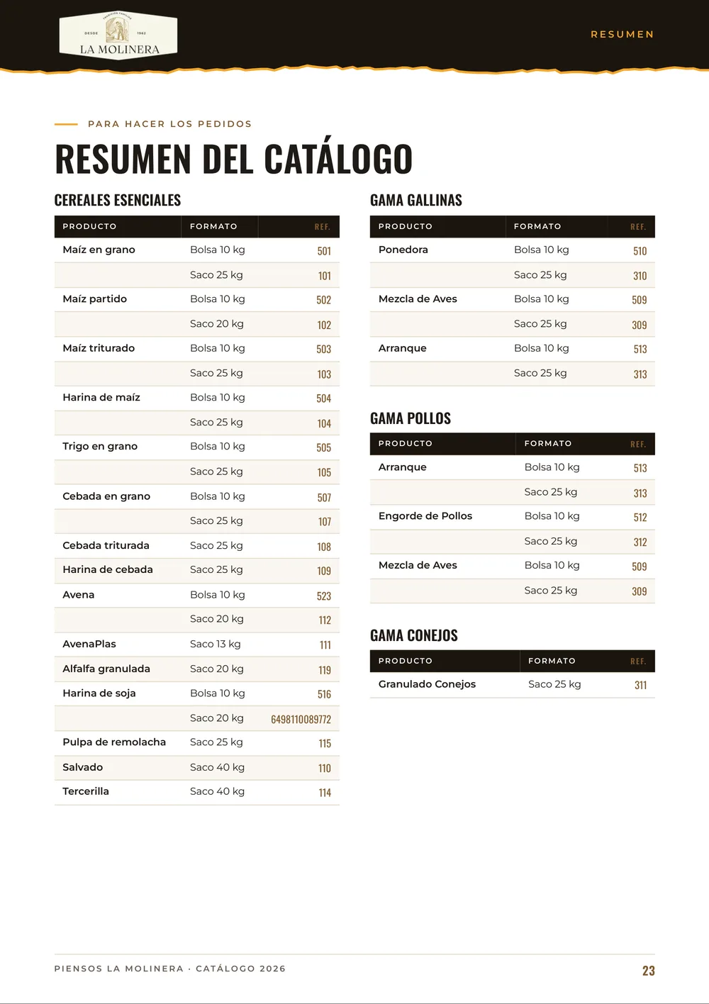 Página 23 del catálogo